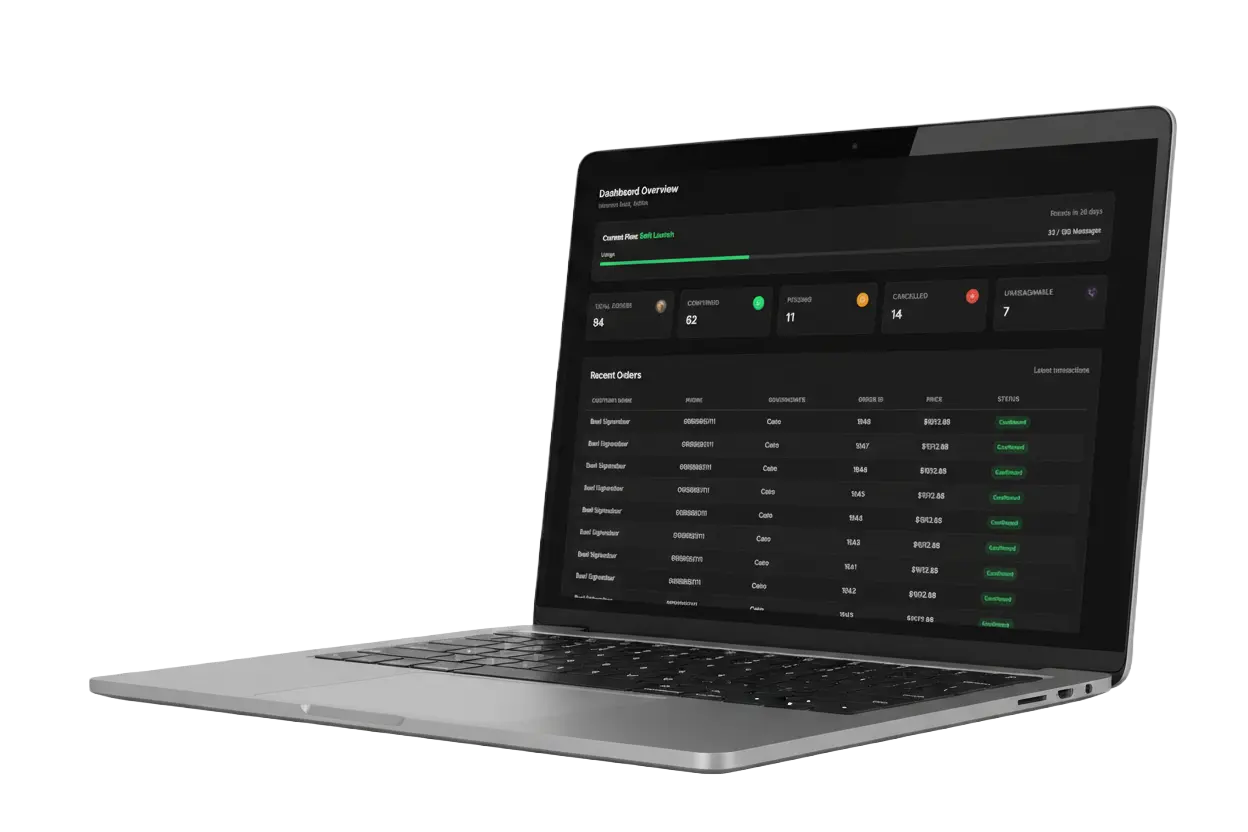 Dashboard Overview