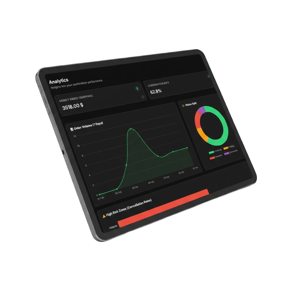 Analytics Detail